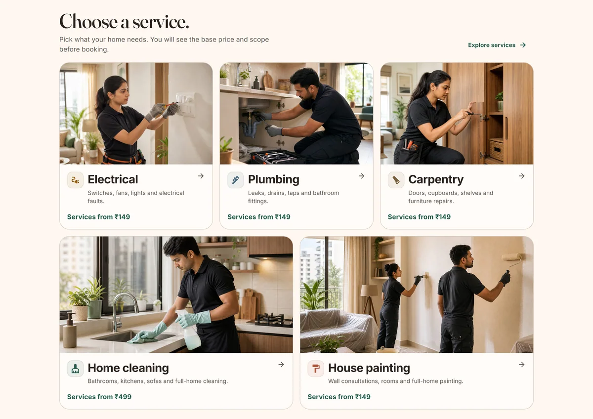 FixerJi’s service list: electrical, plumbing, carpentry, home cleaning and house painting, each with its own photo and a starting price